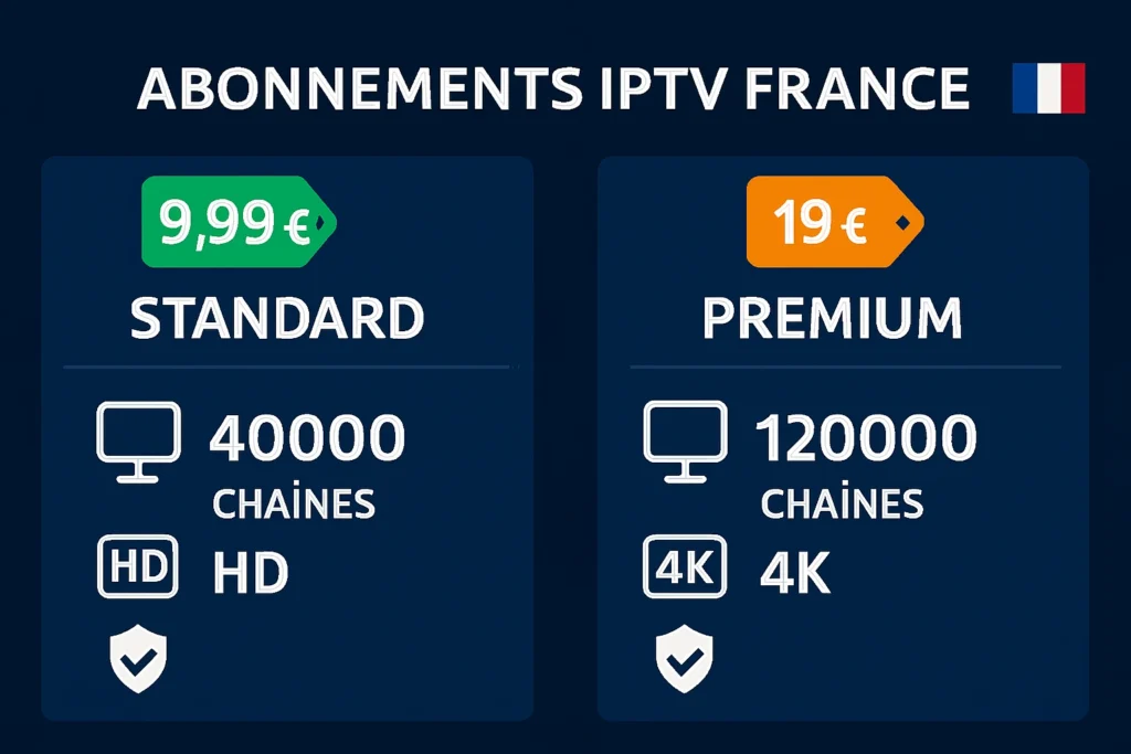abonnement iptv idéale