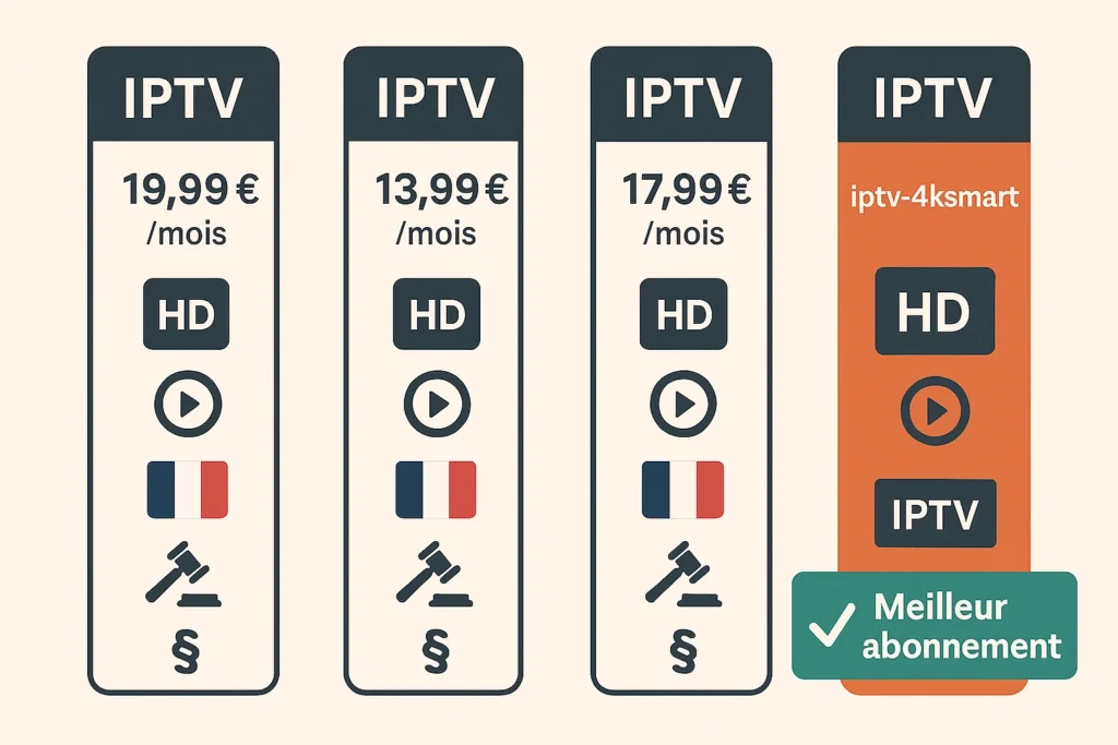 télévision ip