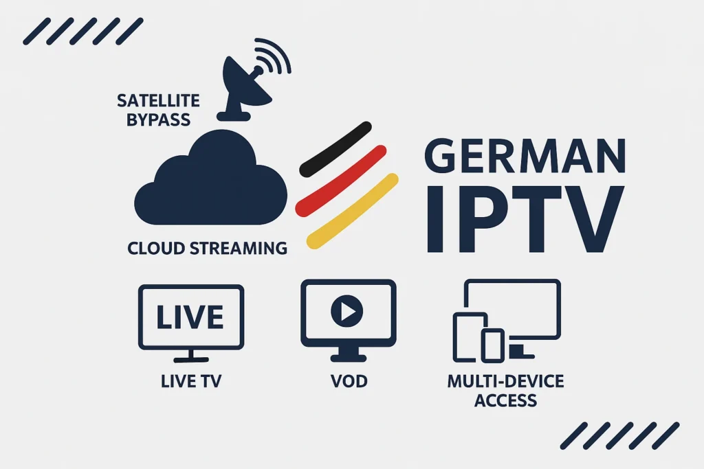 German IPTV