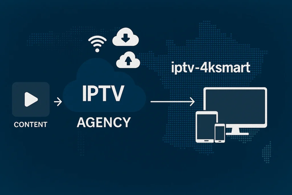 Schéma explicatif du fonctionnement d’un service IPTV en France — agence IPTV et abonnement IPTV simplifiés.